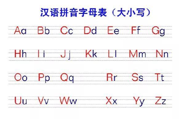 一年级汉语拼音字母表正确读法