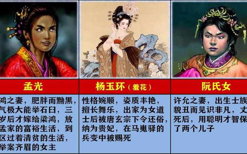中国古代四大丑女排名