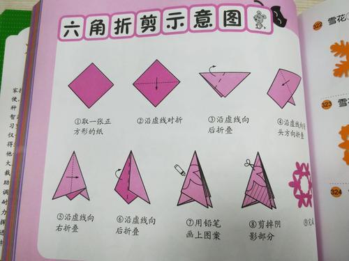 六折剪纸教程图解步骤简单