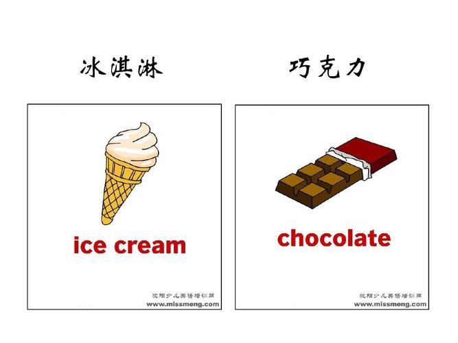 冰淇淋的英语单词