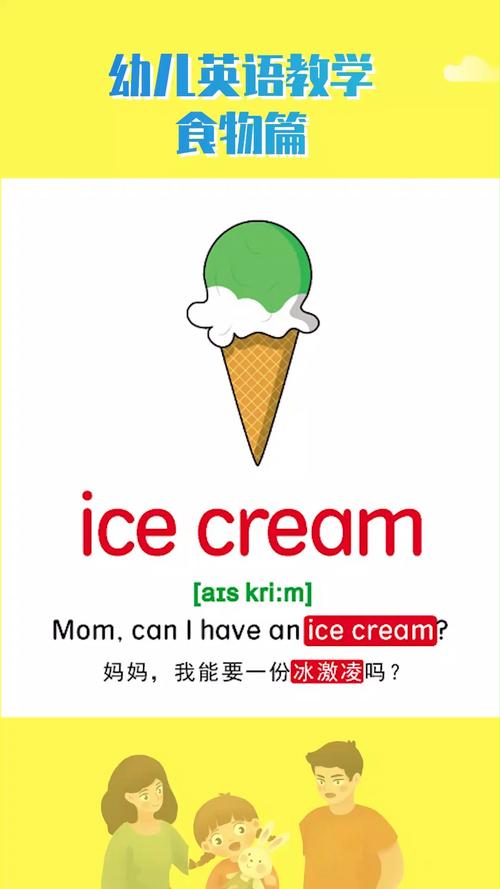 冰淇淋英文广告语