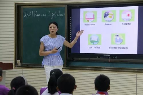小学英语老师讲课视频