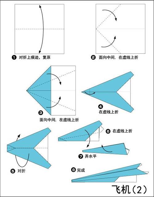 折飞机的方法可以飞100米