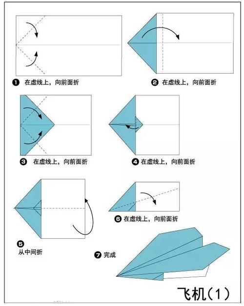 折飞机的方法步骤怎么写