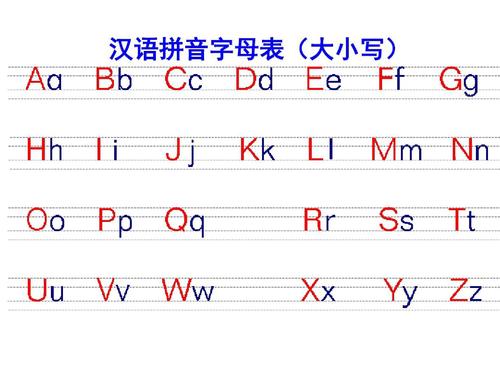 汉语拼音字母读法