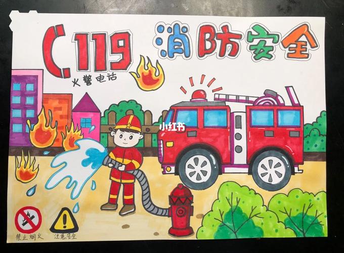 消防安全主题绘画作品