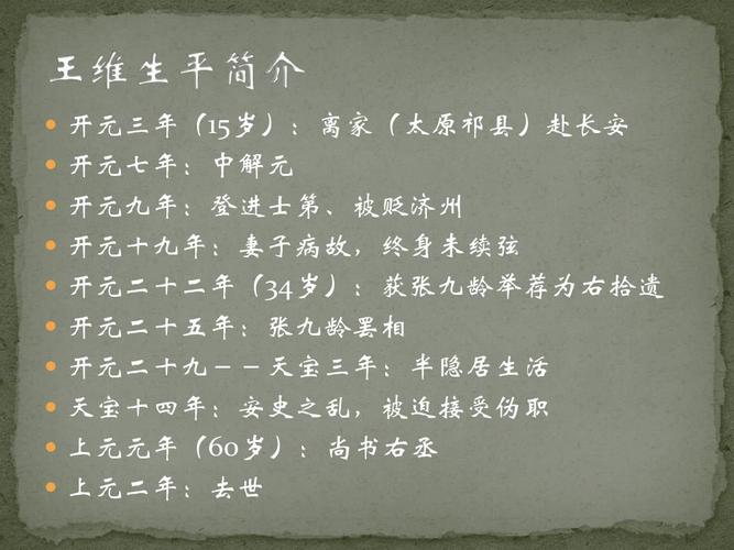 王维是什么时期的著名诗人