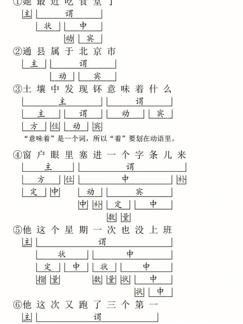 现代汉语成分分析法例题