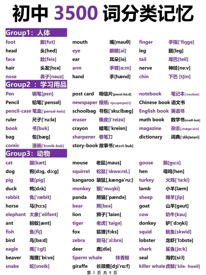英语单词怎么记中文