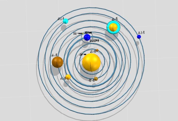 行星运动轨迹模型